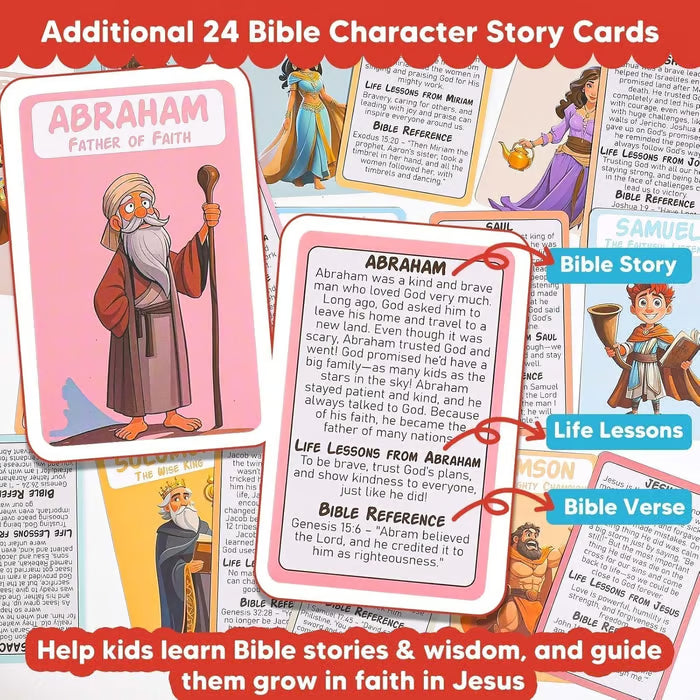 🔥🔥Hot Sale 49%⁉️Rekulo® Guess Bible Who Am I Board Games✝️