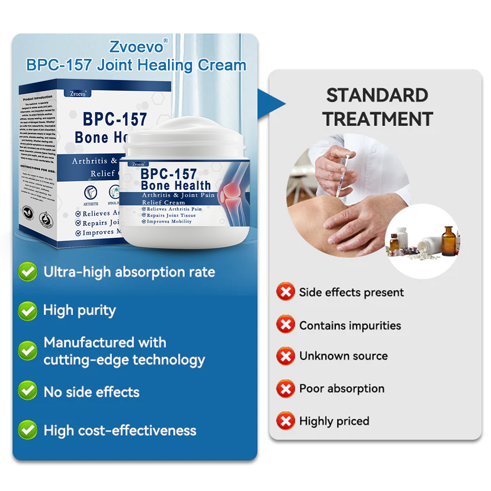 ✅Zvo𝐞𝐯𝗼® 𝗕𝖯𝖢-𝟏𝟓𝟕 Joint Healing Cream 👩‍⚕️ FDA-Certified ( 🇺🇸 Relief for Arthritis, Neuropathy, Sports Injuries & Rheumatism)